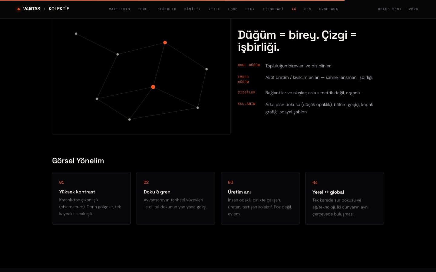 Vantas logo system, node and line network diagram with usage rules
