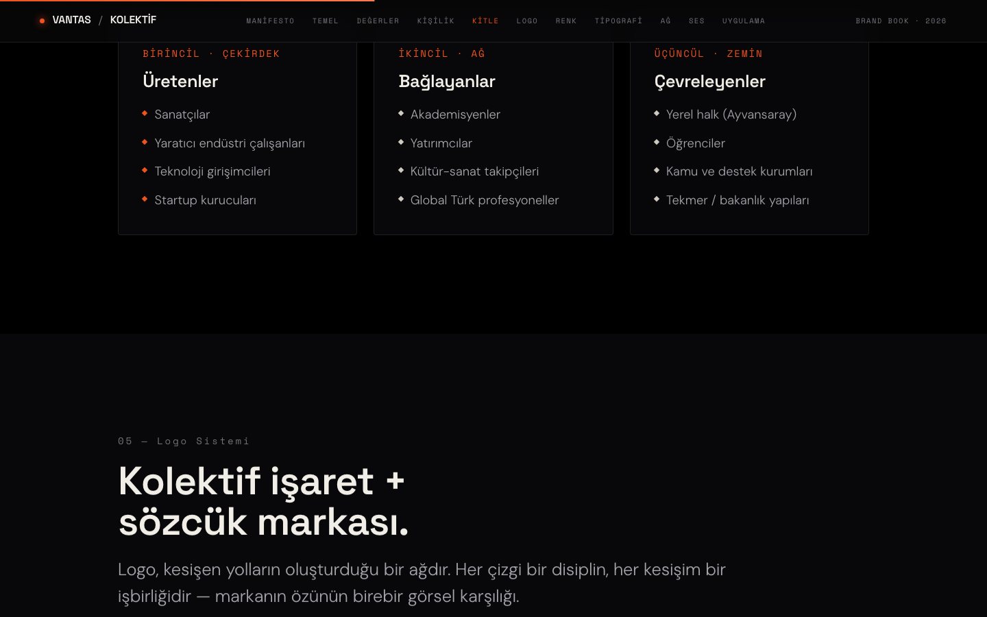 Vantas audience segments — builders, connectors, supporters